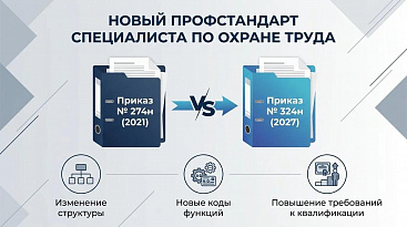 Новый профстандарт специалиста по охране труда: что изменилось и как подготовиться